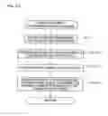 Fig. 23 - Gaming machine producing effect when awarding benefit and control method thereof