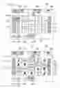 Fig. 32 - Gaming machine producing effect when awarding benefit and control method thereof