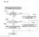 Fig. 35 - Gaming machine producing effect when awarding benefit and control method thereof