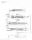 Fig. 47 - Gaming machine producing effect when awarding benefit and control method thereof