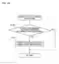 Fig. 48 - Gaming machine producing effect when awarding benefit and control method thereof