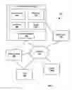 Fig. 02 - Add-on management methods