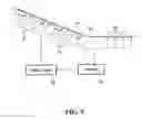 Fig. 06 - Linear motor driven amusement ride and method