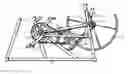 Fig. 01 - Selectable Angle Eccentric Arms and Devices