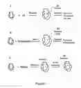 Fig. 08 - METHODS TO PRODUCE POLYMER NANOPARTICLES AND FORMULATIONS OF ACTIVE INGREDIENTS