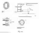 Fig. 95 - Magnetic module