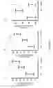 Fig. 02 - METHOD OF DETERMINING A PREDISPOSITION TO ATRIAL FIBRILLATION (AF) IN A SUBJECT