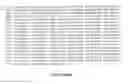 Fig. 03 - Method and apparatus for predicting susceptibility to a developmental disorder