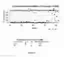 Fig. 07 - BIOMARKERS FOR DIAGNOSIS OF STROKE AND ITS CAUSES