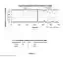 Fig. 08 - BIOMARKERS FOR DIAGNOSIS OF STROKE AND ITS CAUSES