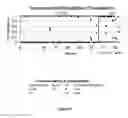 Fig. 10 - BIOMARKERS FOR DIAGNOSIS OF STROKE AND ITS CAUSES