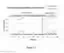 Fig. 14 - BIOMARKERS FOR DIAGNOSIS OF STROKE AND ITS CAUSES