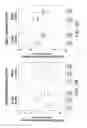 Fig. 06 - Methods and kits for diagnosing osteoarthritis and predicting progression