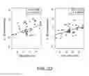 Fig. 07 - Methods and kits for diagnosing osteoarthritis and predicting progression