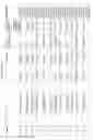 Fig. 09 - CYCLODEXTRIN-BASED POLYMERS FOR THERAPEUTIC DELIVERY