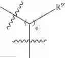 Fig. 145 - CYCLODEXTRIN-BASED POLYMERS FOR THERAPEUTIC DELIVERY