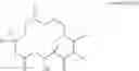 Fig. 149 - CYCLODEXTRIN-BASED POLYMERS FOR THERAPEUTIC DELIVERY