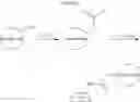 Fig. 199 - CYCLODEXTRIN-BASED POLYMERS FOR THERAPEUTIC DELIVERY