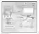 Fig. 01 - Bone Modulators And Methods Therewith