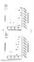 Fig. 12 - Bone Modulators And Methods Therewith