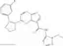 Fig. 197 - Compounds and compositions as TRK inhibitors
