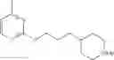 Fig. 331 - Substituted alkylamine derivatives and methods of use