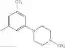 Fig. 511 - Substituted alkylamine derivatives and methods of use