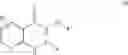 Fig. 741 - Substituted alkylamine derivatives and methods of use