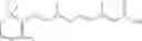 Fig. 05 - Photostabilization of retinoids with alkoxycrylene compounds