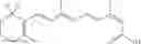 Fig. 06 - Photostabilization of retinoids with alkoxycrylene compounds