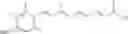 Fig. 08 - Photostabilization of retinoids with alkoxycrylene compounds