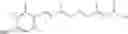 Fig. 09 - Photostabilization of retinoids with alkoxycrylene compounds