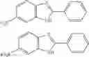 Fig. 22 - Photostabilization of retinoids with alkoxycrylene compounds