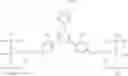 Fig. 43 - Photostabilization of retinoids with alkoxycrylene compounds
