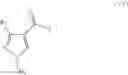 Fig. 06 - Process for the production of amides