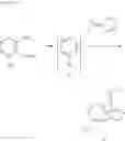 Fig. 22 - Process for the production of amides