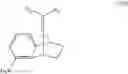 Fig. 47 - Process for the production of amides
