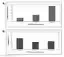 Fig. 01 - Antisense oligonucleotides for treating allergy and neoplastic cell proliferation