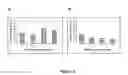 Fig. 04 - Antisense oligonucleotides for treating allergy and neoplastic cell proliferation
