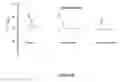 Fig. 09 - Antisense oligonucleotides for treating allergy and neoplastic cell proliferation