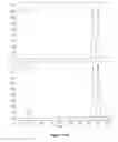 Fig. 21 - Antisense oligonucleotides for treating allergy and neoplastic cell proliferation