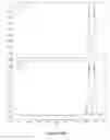 Fig. 22 - Antisense oligonucleotides for treating allergy and neoplastic cell proliferation
