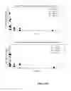 Fig. 25 - Antisense oligonucleotides for treating allergy and neoplastic cell proliferation