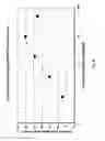 Fig. 19 - C5A binding nucleic acids and the use thereof