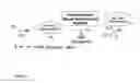 Fig. 02 - Compound modified by a phosphoramidate and/or phosphonamide group and use thereof