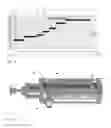 Fig. 06 - Polymerization of high viscosity materials