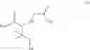 Fig. 13 - Radioactively Labeled Substance