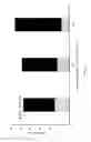 Fig. 07 - SELECTIVE EXTRACTION OF PROLAMIN PROTEINS FROM FRESHWATER OR SALTWATER ALGAE