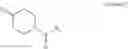 Fig. 04 - PREPARATION OF KETONE AMIDES