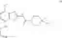 Fig. 04 - Benzothiazole derivatives